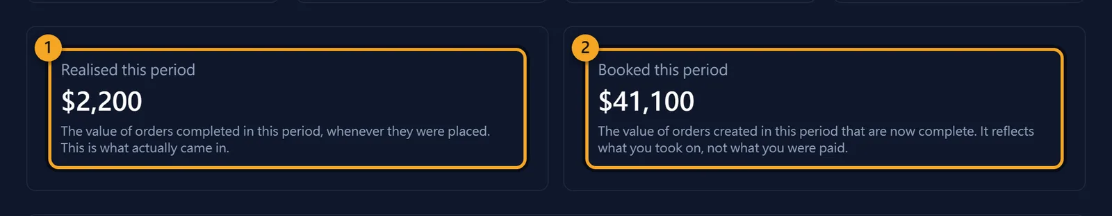 Realised and booked: read both