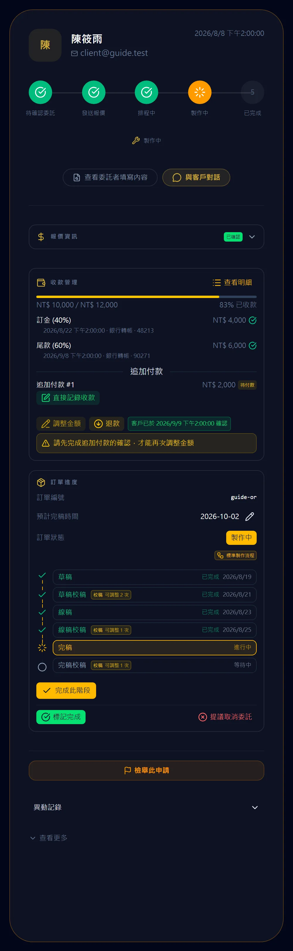 追加款
