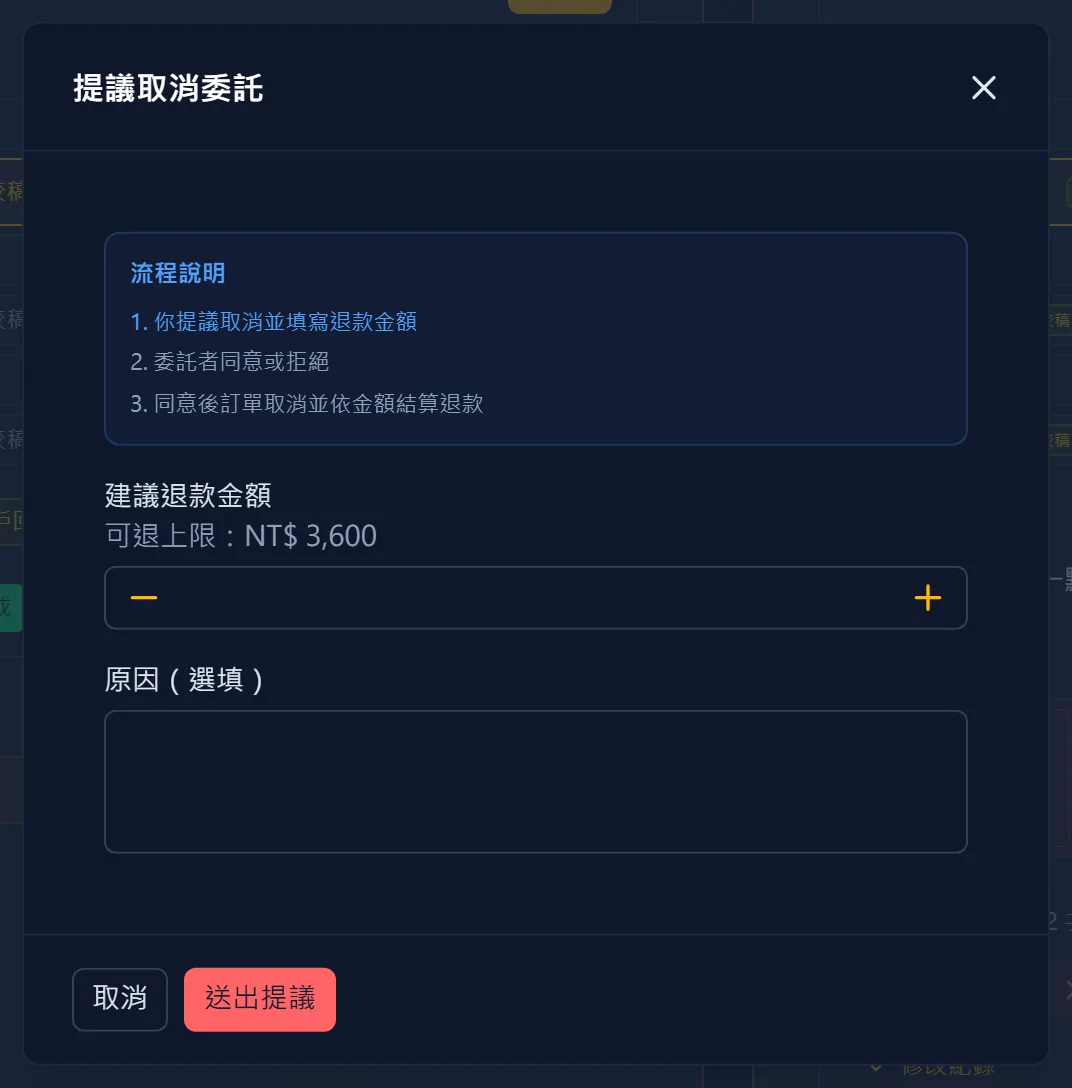 提議取消