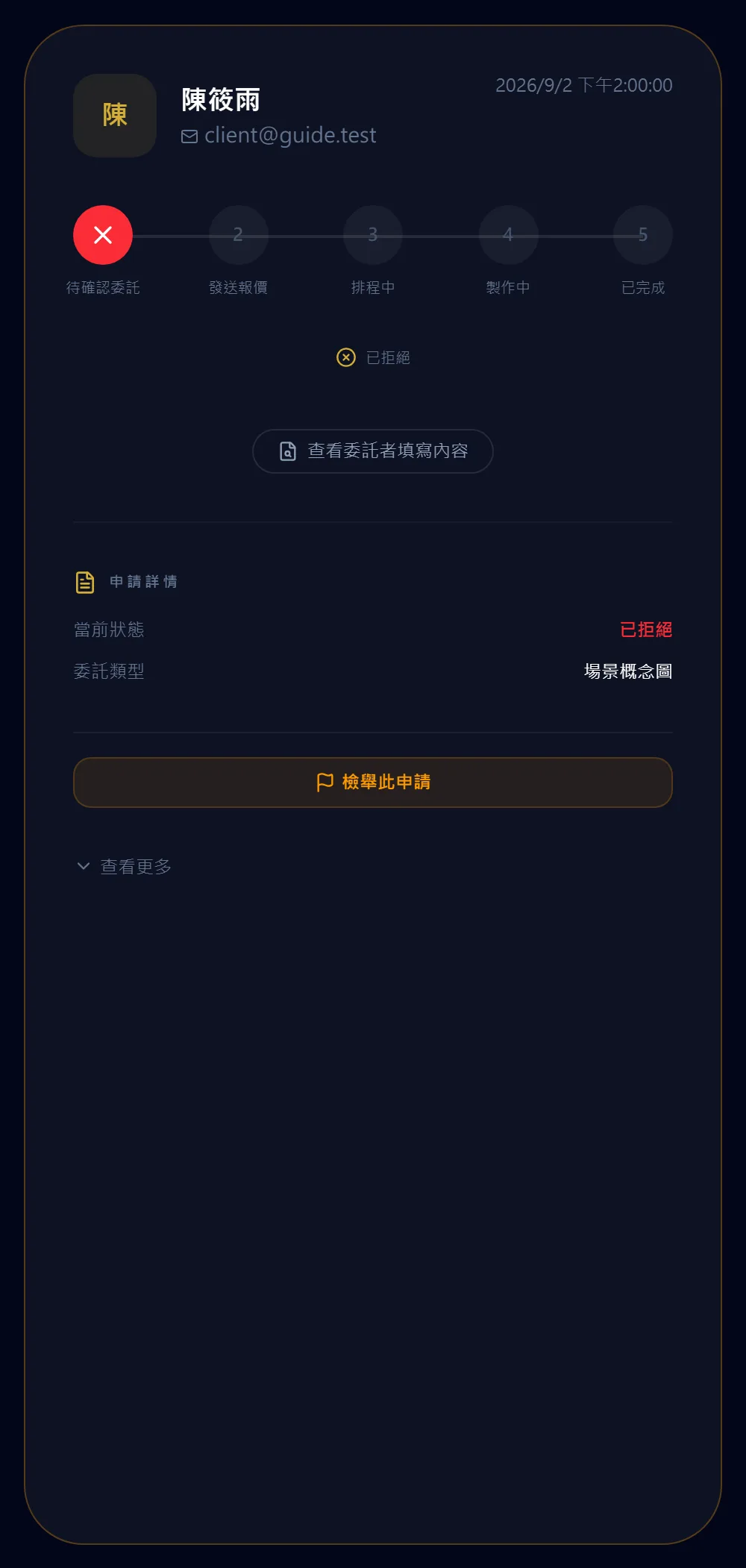 拒絕之後會怎樣
