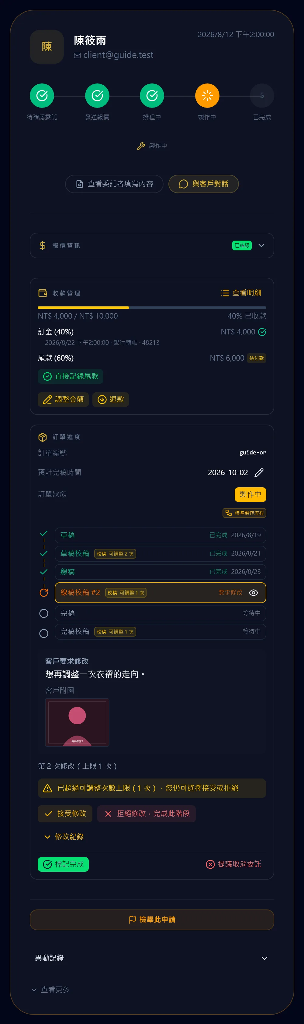 超過上限的樣子