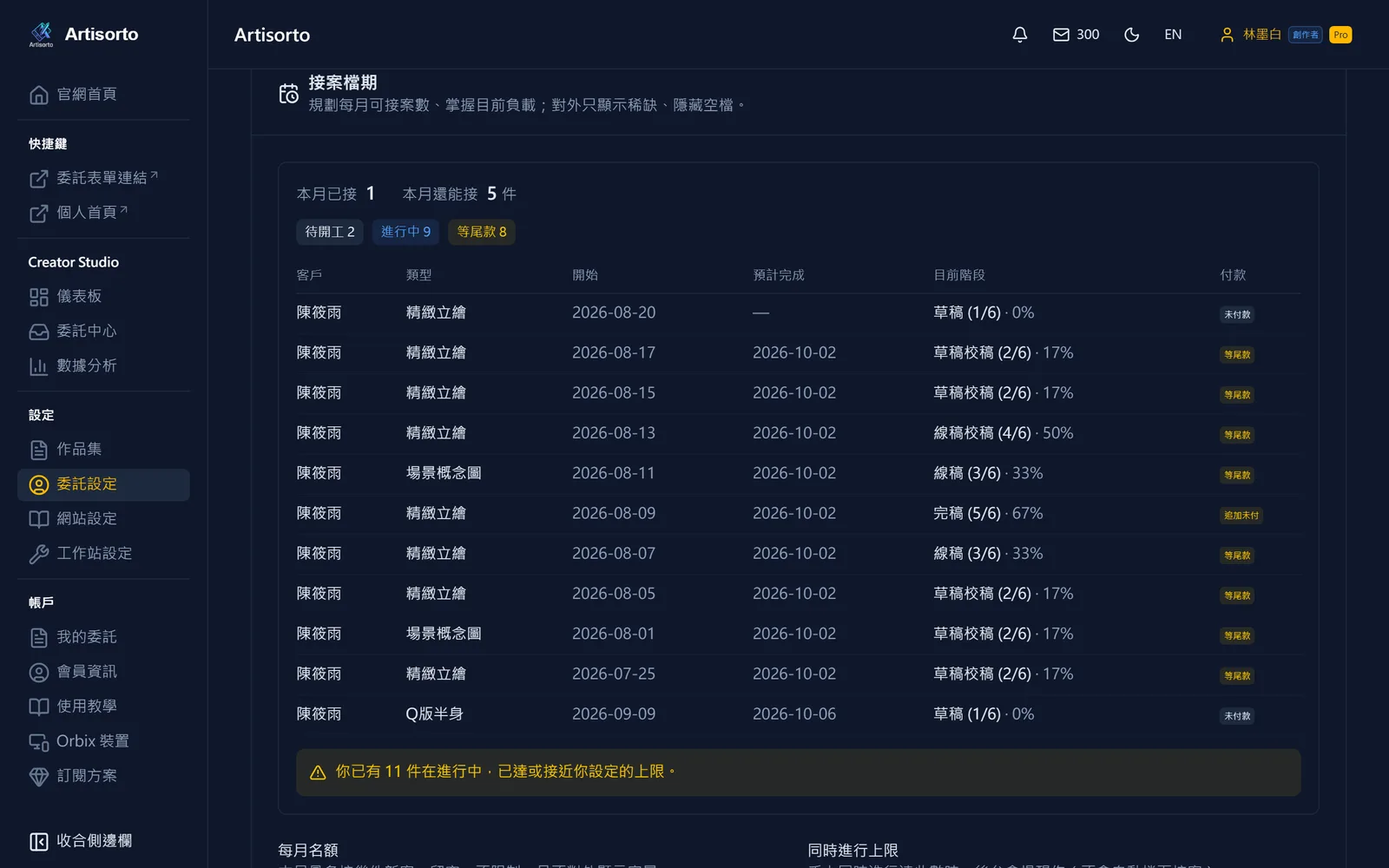 設定接案檔期與名額