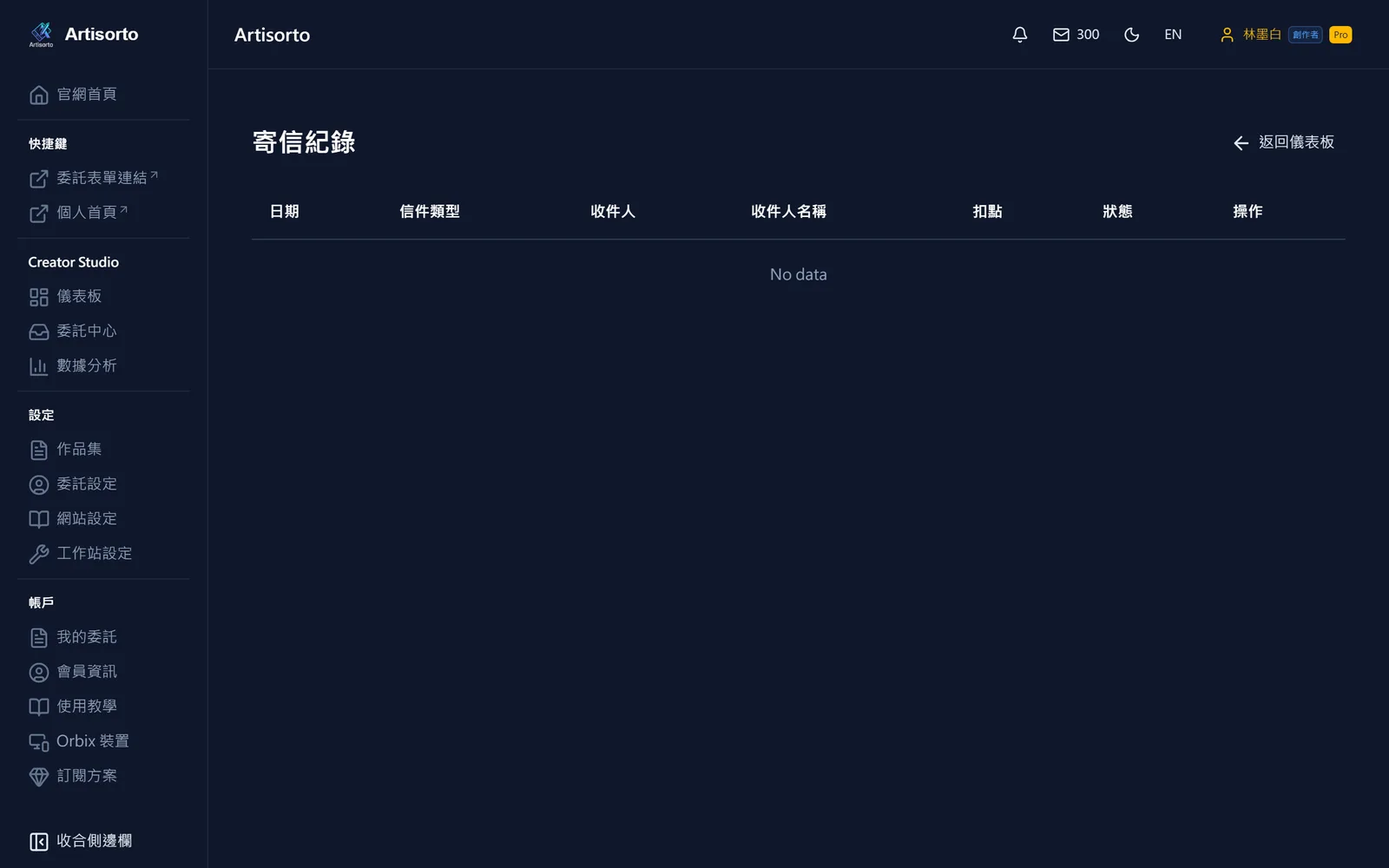 確認你的方案能用哪些功能