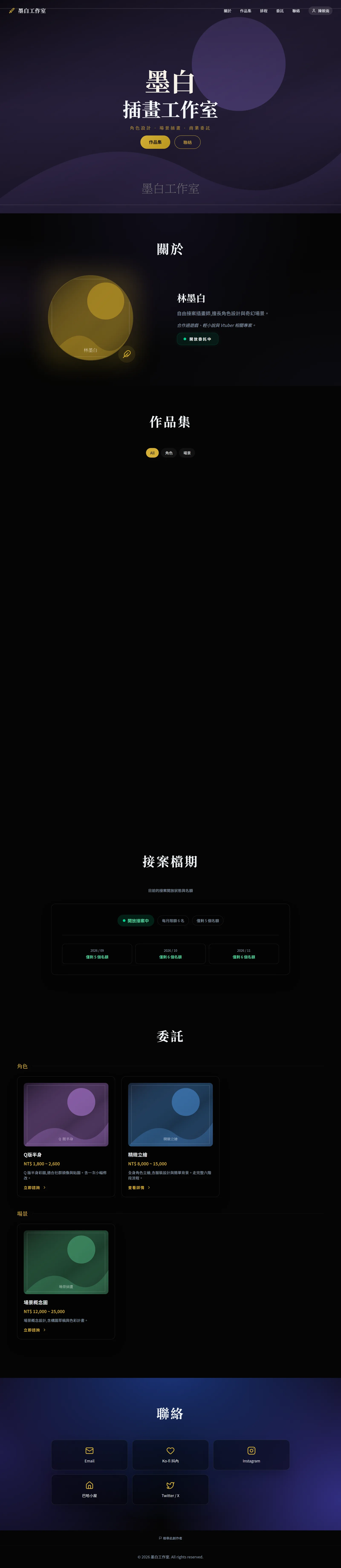 先看一遍訪客看到的頁面