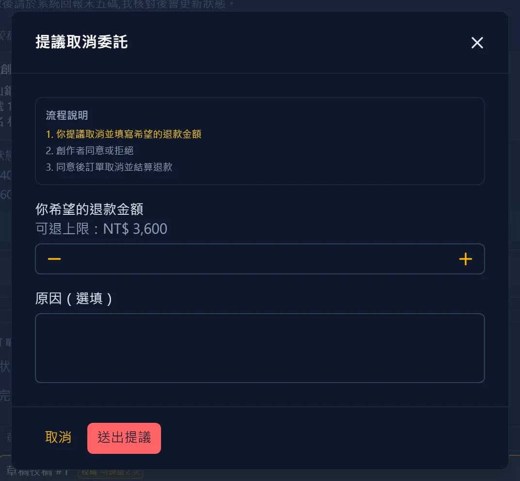 提議取消