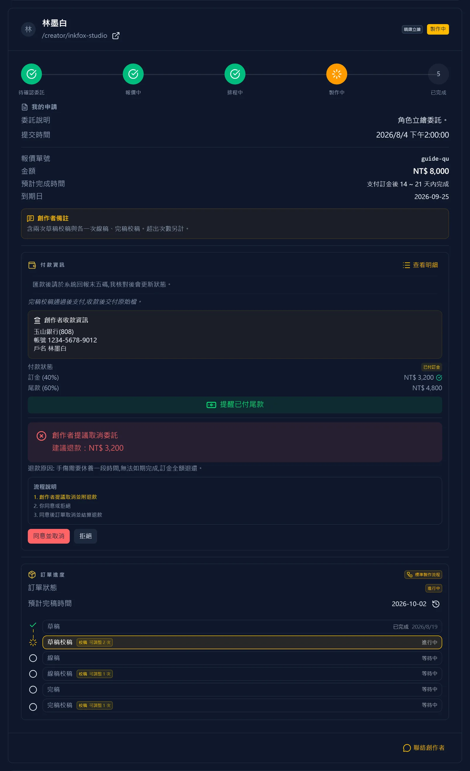 創作者提議取消時