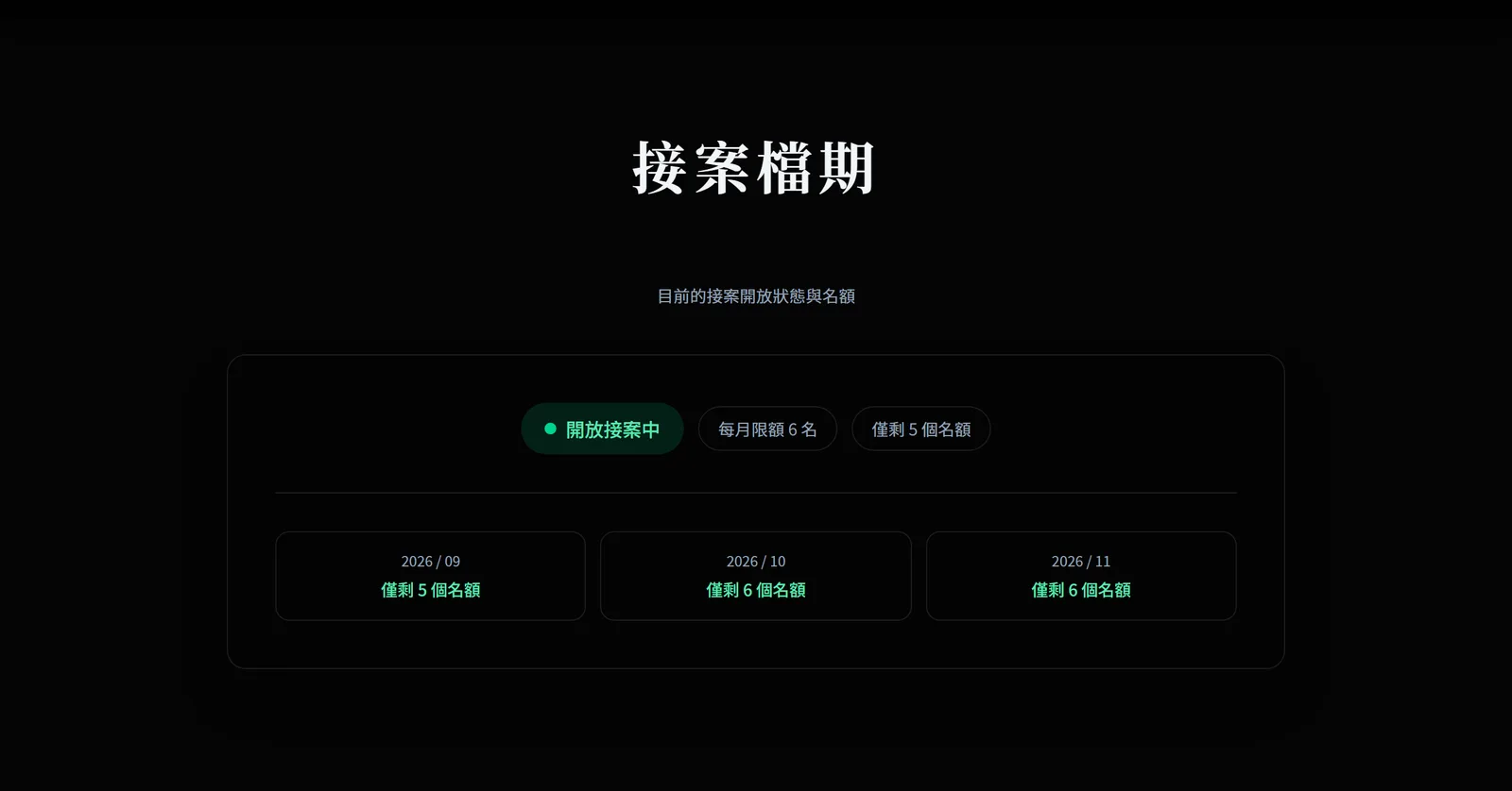 確認檔期