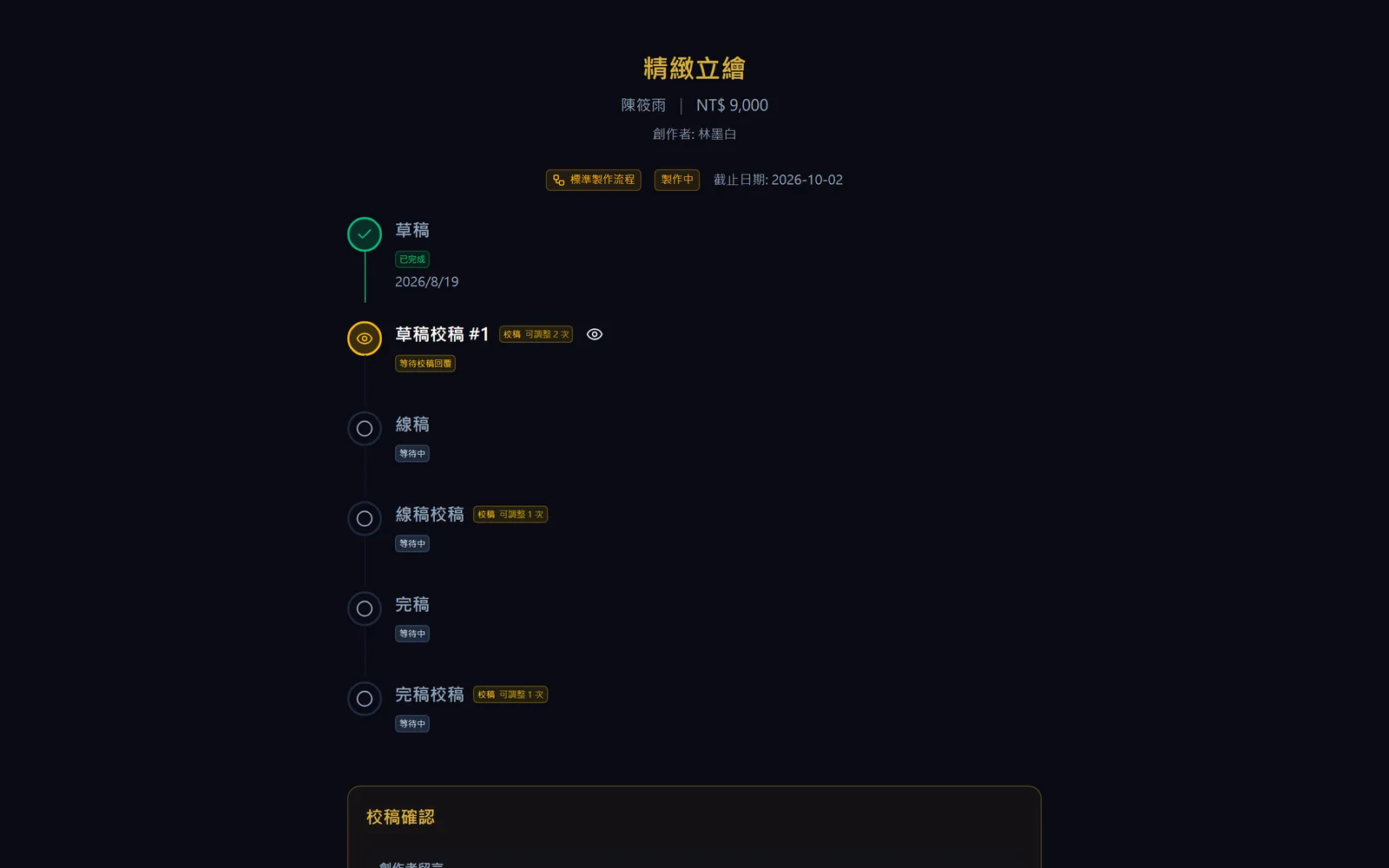 從信件直接審稿